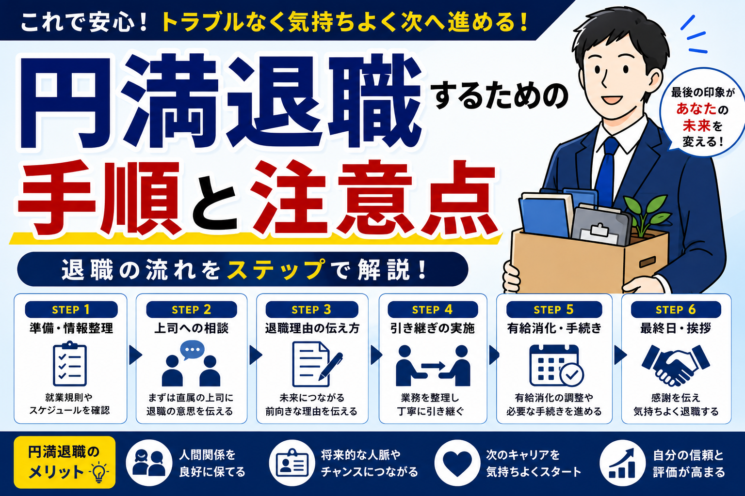 円満退職するための手順と注意点｜退職で損しないために知っておくべきこと byキャリア1000｜ジョブせん運営の転職メディア