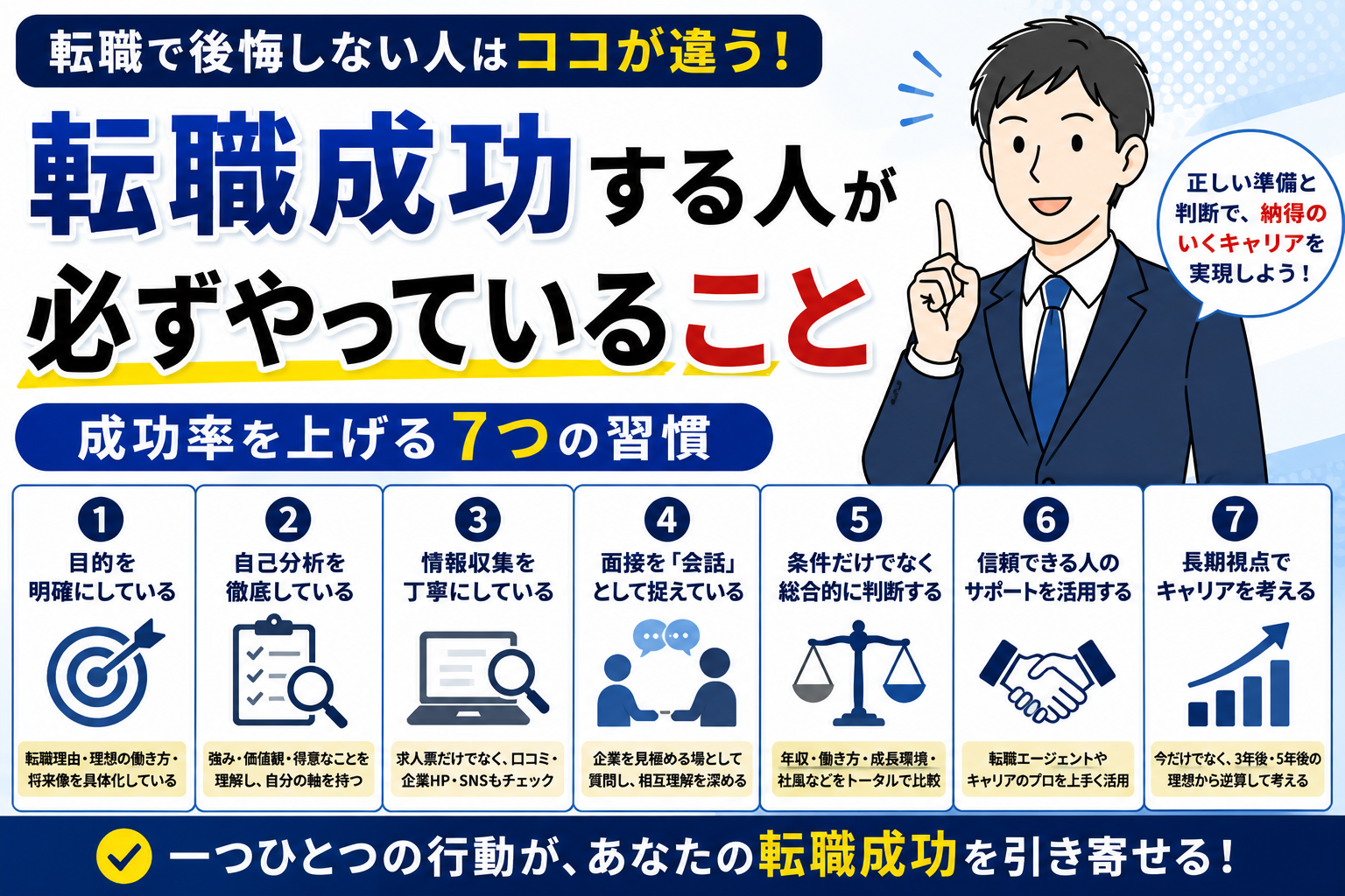 転職成功する人が必ずやっていること｜うまくいく人の共通点を徹底解説 byキャリア1000｜ジョブせん運営の転職メディア