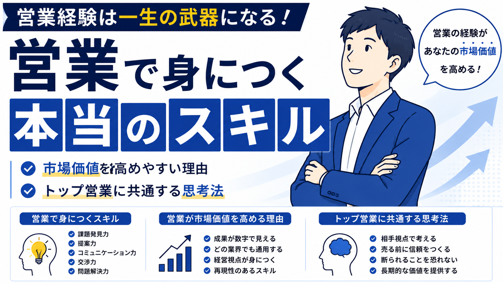 営業で身につく本当のスキルとは？｜市場価値が高まる理由とトップ営業に共通する思考法を徹底解説 byキャリア1000｜ジョブせん運営の転職メディア